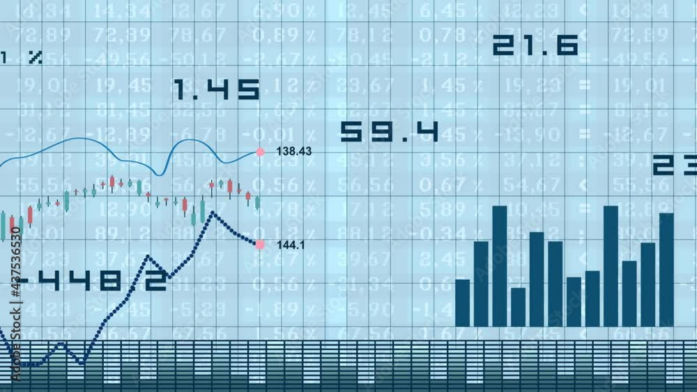 Börsenkurs  Gewinn Aktienkurse Finanzen Animation 3D Grafik
