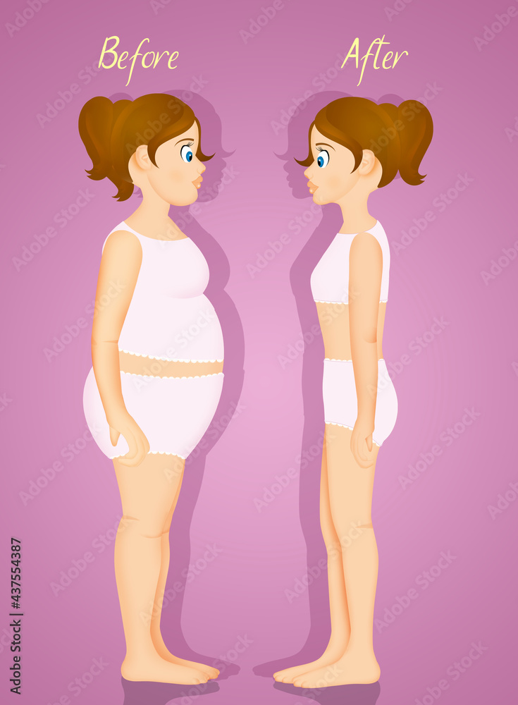 before and after diet before and after diet
