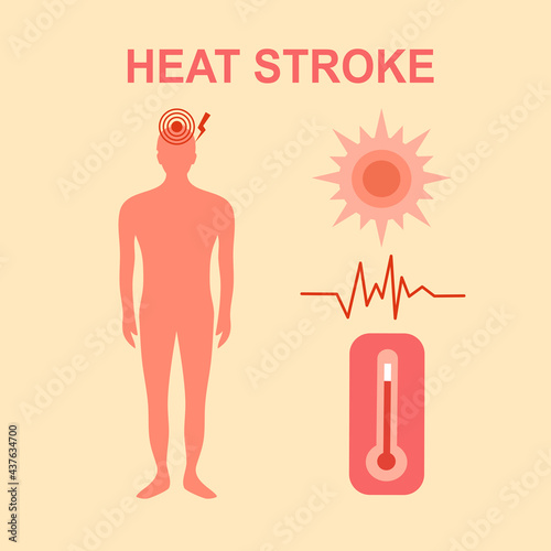 Heat stroke risk and symptom concept vector illustration. Silhouette of human body, sun, heart pulse and high temperature thermometer in flat design.