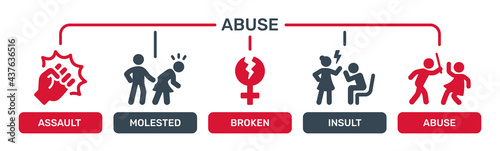Sexual abuse, harassment, violence vector icons set. contain assault, molested, broken, insult and abuse icon. photo