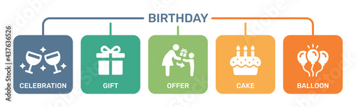 Birthday party icon set. Included the icons as celebration, anniversary, party, congratulation, cake, gift, decoration.