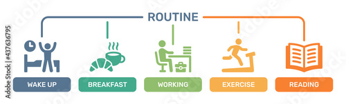 Daily routine icons vector set. contain wake up, breakfast, working time, exercise, reading. Activity concept