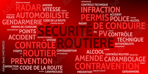 Nuage de Mots Sécurité Routière v9