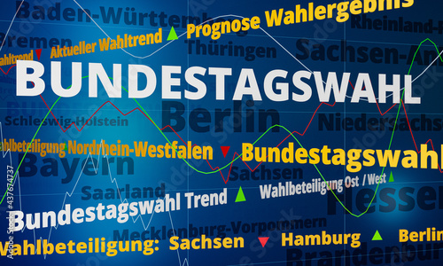 Blauer Bildschirm mit Wort Bundestagswahl, gelbe News Ticker, Wahlbeteiligung, Wahltrend oder Prognose. Hinten leicht transparent die Namen der Bundesländer. 3D-Darstellung. photo