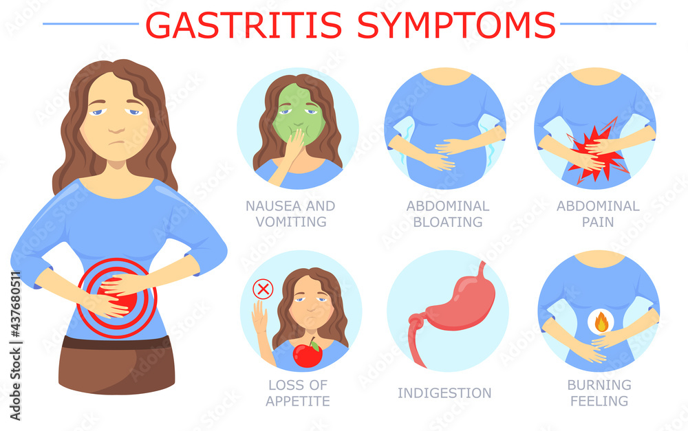 Woman with gastritis vector illustrations set. Digestive system disease symptoms, vomiting and nausea, stomach pain, indigestion isolated on white background. Gastritis, medicine, health concept