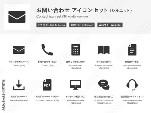 お問い合わせのアイコン・イラストセット
