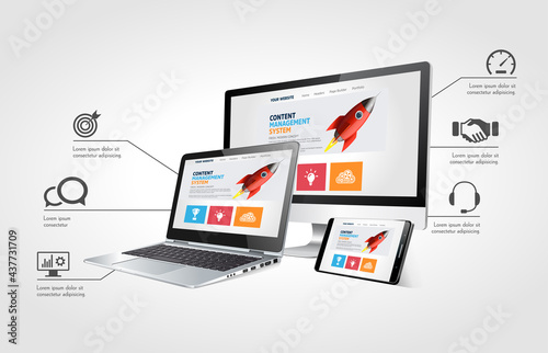 Computers with content management system - CMS 