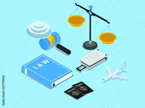 Immigration law vector concept. Law book with passport, luggage, scales of justice, judge gavel and plane