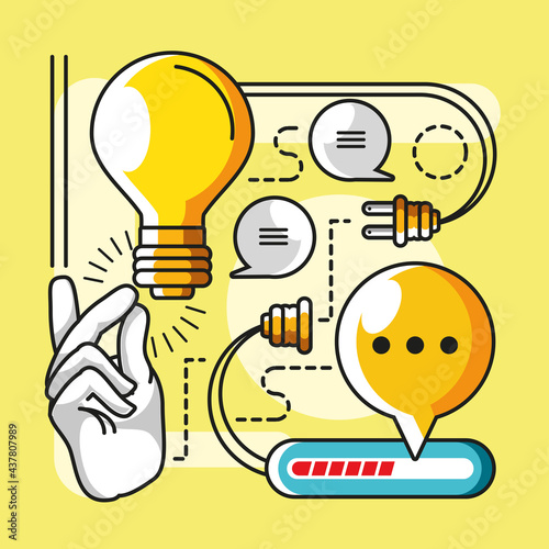 big idea process