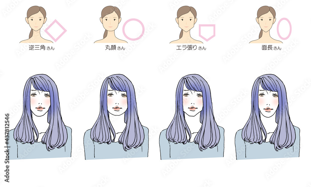顔型別ヘアスタイルイラスト
