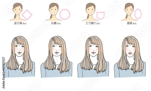 顔型別ヘアスタイルイラスト