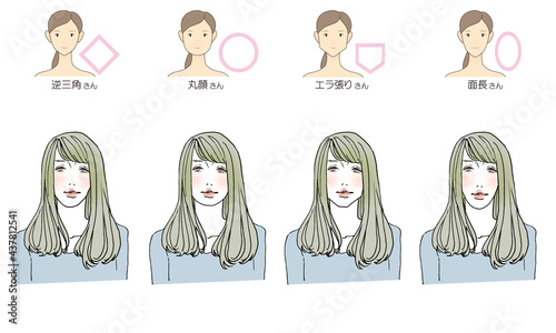 顔型別ヘアスタイルイラスト