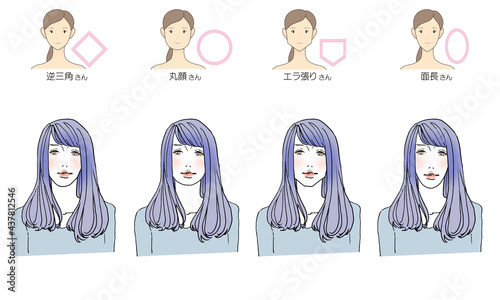 顔型別ヘアスタイルイラスト