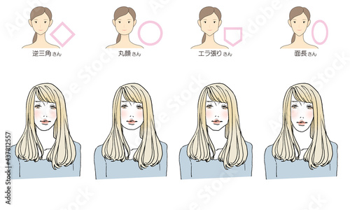 顔型別ヘアスタイルイラスト