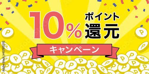 ポイント還元キャンペーンのバナー広告　テンプレート　黄色