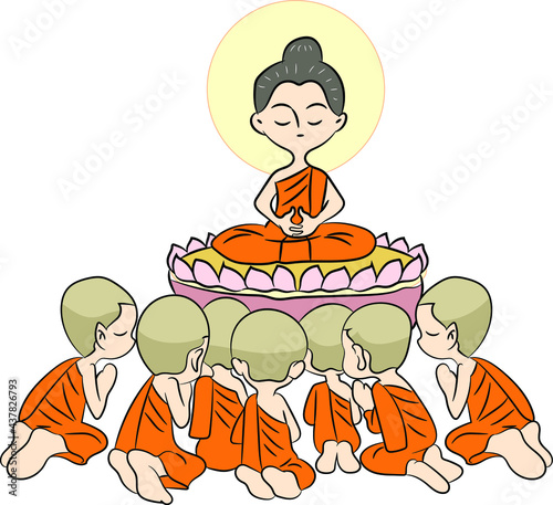 Makha Bucha Day