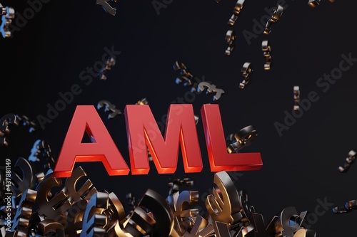 Anti Money Laundering Concept (AML)