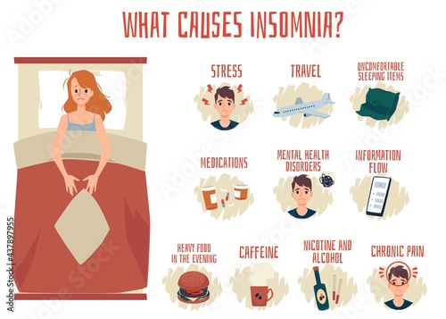 Insomnia causes with woman suffers from lack of sleep vector flat illustration.