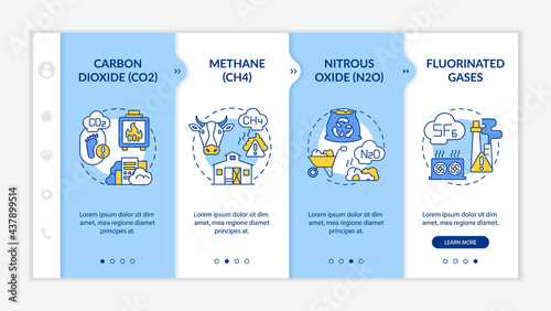 Principal greenhouse gases onboarding vector template. Responsive mobile website with icons. Web page walkthrough 4 step screens. Carbon dioxide, nitrous oxide color concept with linear illustrations photo