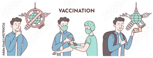 Man thinking about travel on the background of a world map with landmarks of architecture. Closed borders. Vaccination. The nurse gives an injection. Vaccination passport. Flat vector illustration set