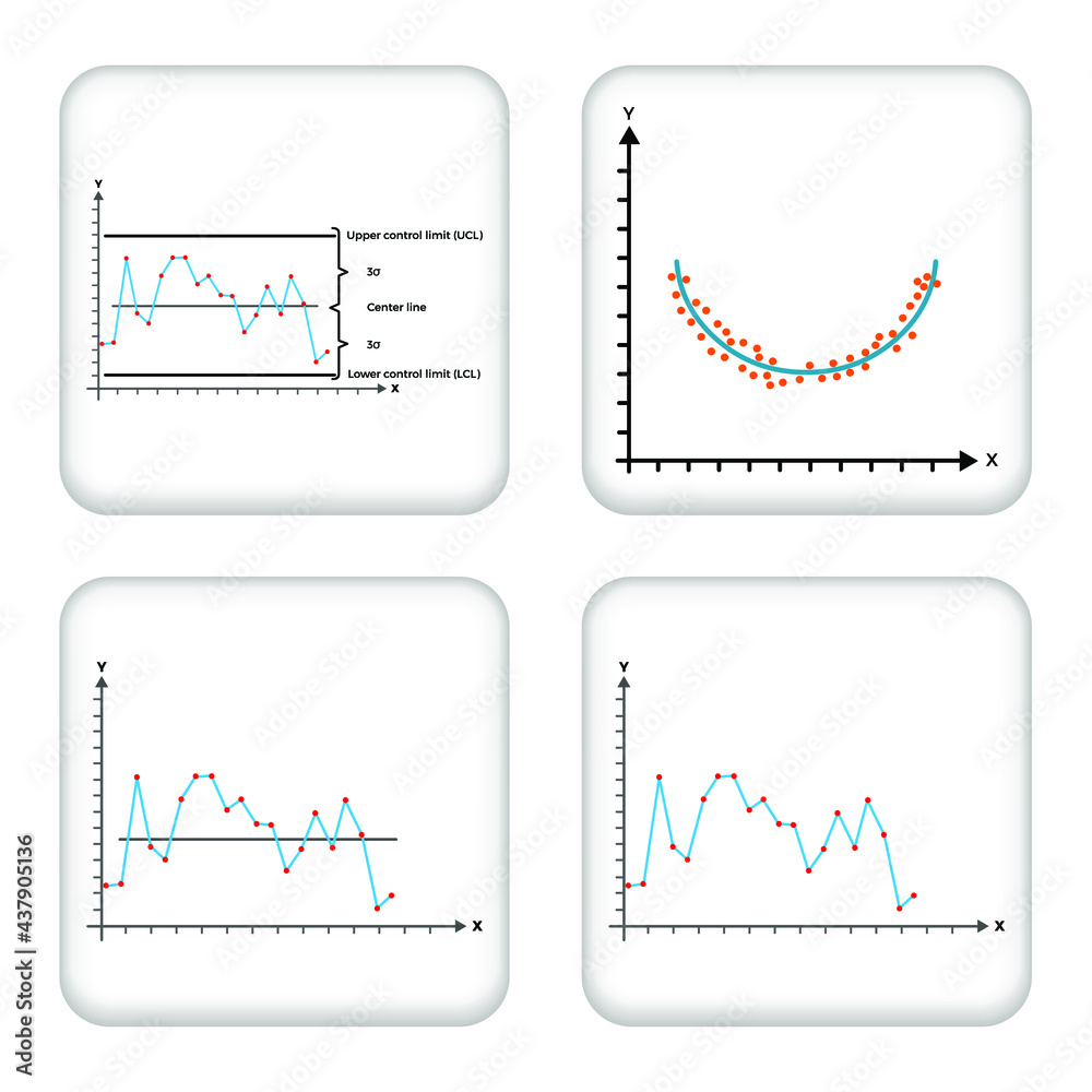 Vector illustration Set for Corelation Graph7 EPS10 Vector illustration Set for Corelation Graph7 EPS10
