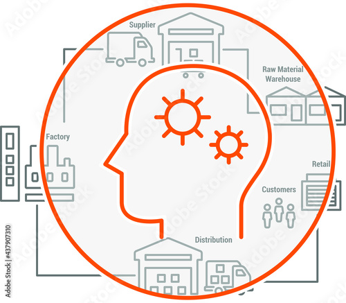 Supply chain scheme automatic management. Distribution, delivery and logistic vector illustrations. Warehouse management and storage system.