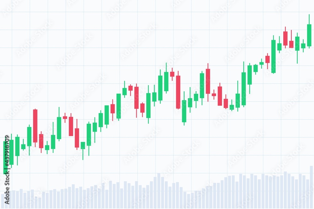 Uptrend cheap candlestick patterns