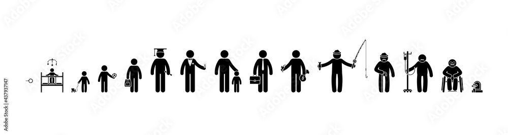 Life cycle stick figure man, people, human sequence ageing process vector icon set. Growing up male, baby, kid, child, schoolboy, student, businessman, retired, old, sick, dead pictogram on white - obrazy, fototapety, plakaty 