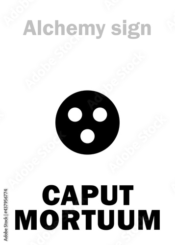 Alchemy Alphabet: CAPUT MORTUUM ("DEAD HEAD") — i.e. leftovers, worthless remains, nonvolatile residue, useless substance after sublimation or distillation. Alt.name: «Mummy brown», «Egyptian brown».