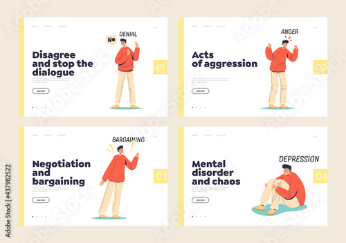 Landing pages set with stages of acceptance and mental disorders, depression anger and anxiety