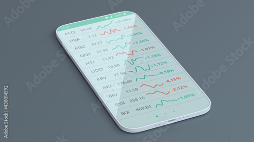 Stock market quotes on scre...