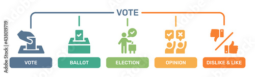 Vote icons set. Including vote, ballot, election, opinion and dislike and like icons. Vector illustration