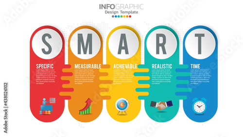Smart goals setting strategy infographic with 5 steps and icons for business chart.