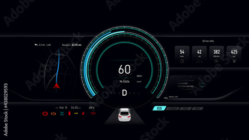 EV Electric vehicle Car dash board PHEV Concept