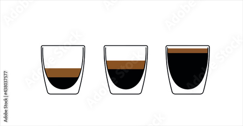 Types of espresso of coffee in to espresso out ratios , Ristretto, Lungo, ratio