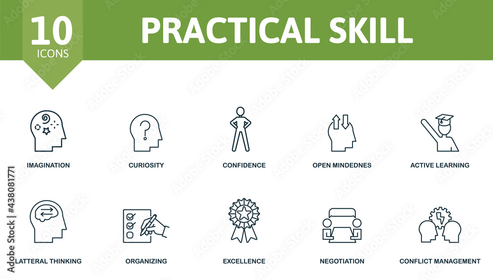 Practical Skill Icon Set Contains Editable Icons Life Skills Theme