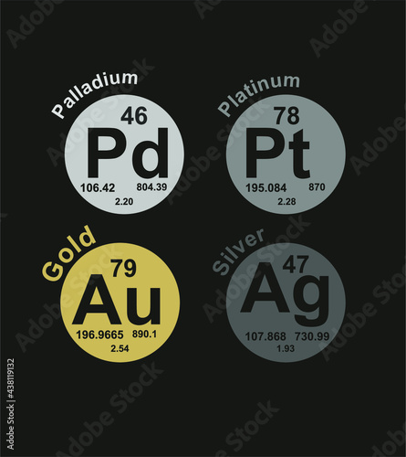 palladium gold silver platinum commodity icons