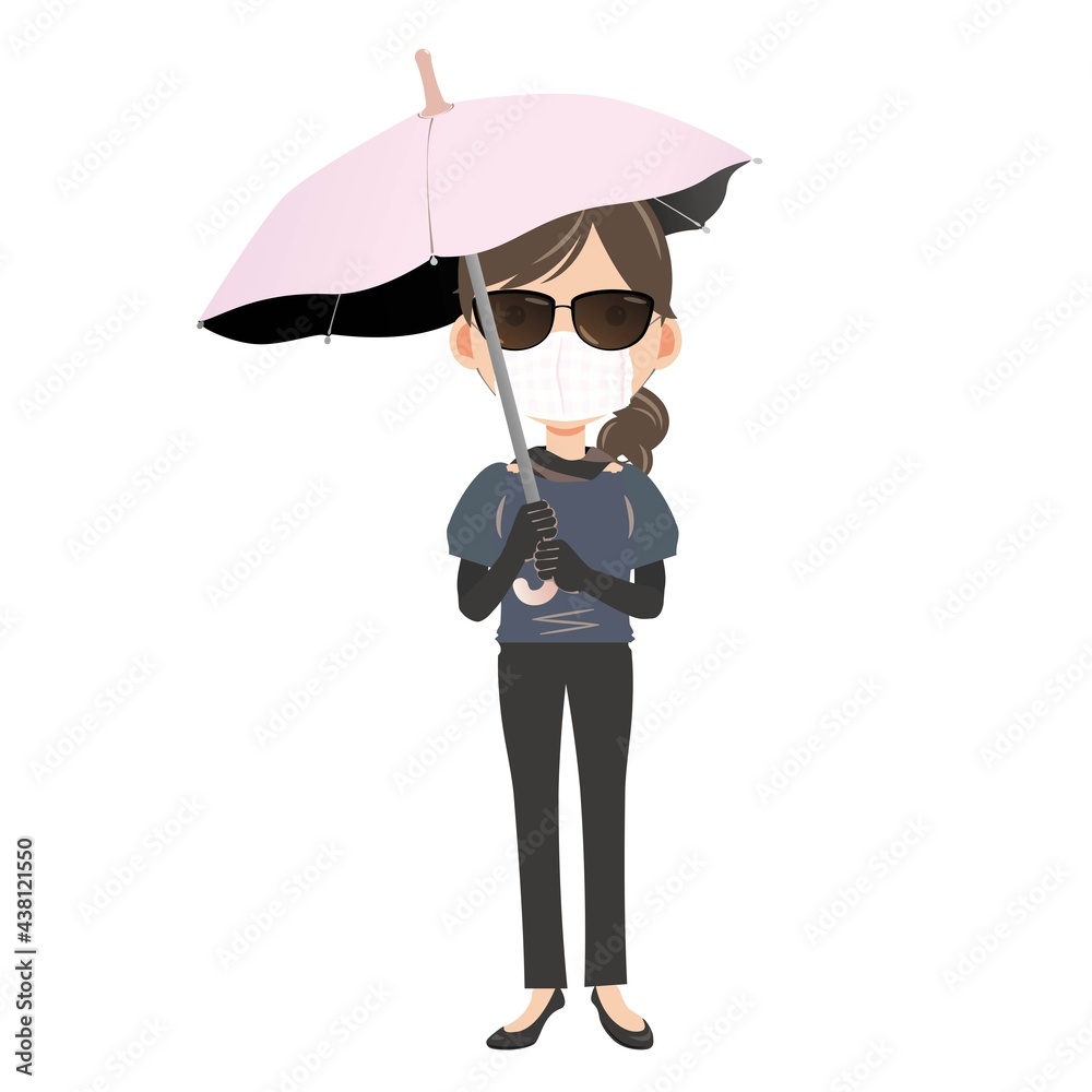 サングラスとマスクを身につけて、日傘を手に持つ女性