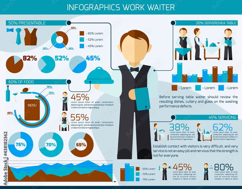 Waiter man infographic set with restaurant order serving and cleaning elements vector illustration