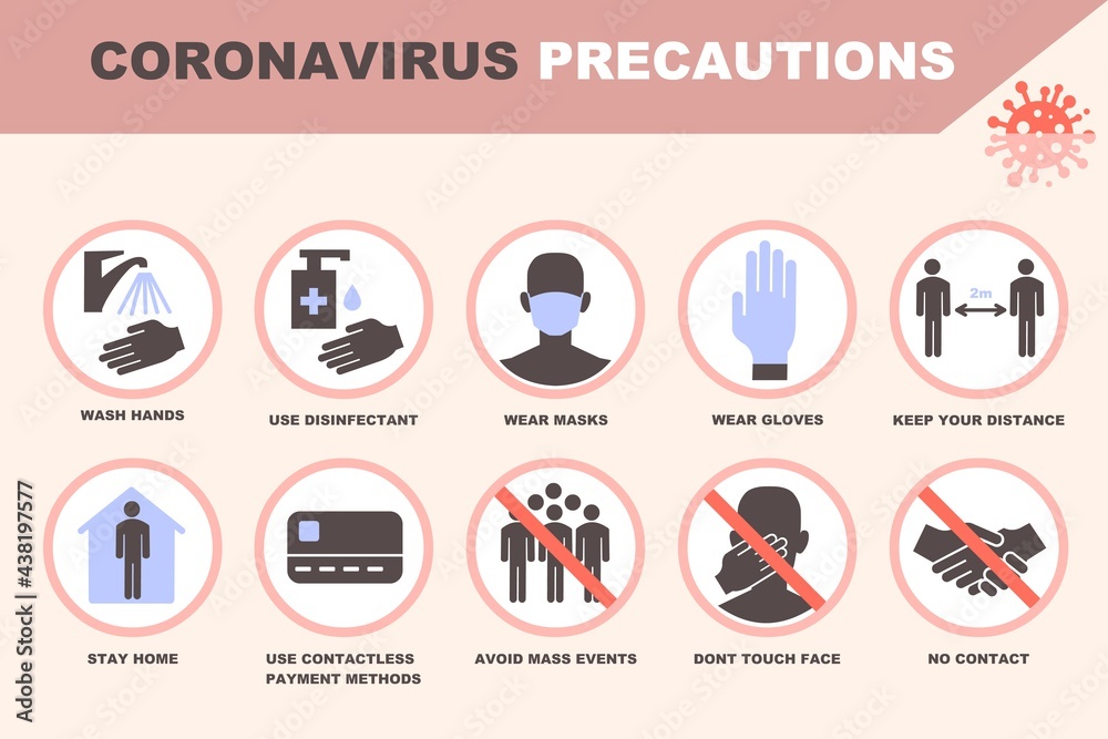 Infographic poster with tips on coronavirus prevention. Safety measures and warning signs.  Set of isolated icons. Stop the Covid-19 epidemic.