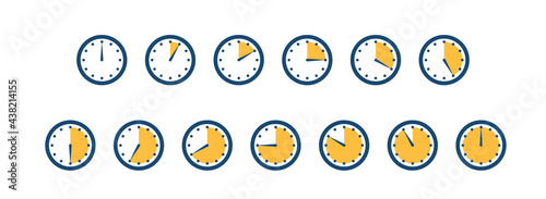 Set of clocks, timers. Minutes left. Seconds left.