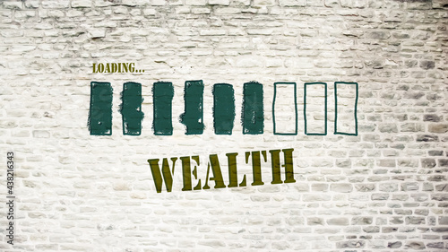 Street Sign to Wealth