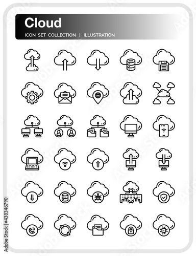 Cloud icon set