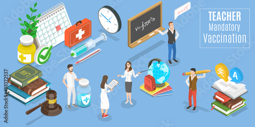 3D Isometric Flat Vector Conceptual Illustration of Teacher Mandatory Vaccination, Teachers are Getting Vaccinated for School Reopening
