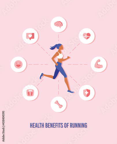 Running woman and useful activity, icons. Sportive girl runs, training. Positive benefits of jogging. Running affects immunity, strength, mood, cardiovascular system, weight, brain activity. Vector
