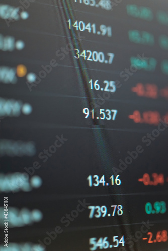 Stock market data on digital LED display. Fundamental technical analysis with candle stick graph chart of stock market trading to represent about Bullish and Bearish point for new normal 2020 trends .