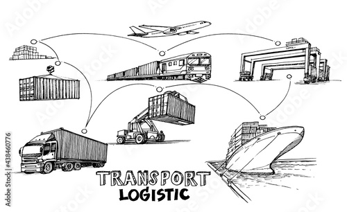 Logistic hand draw