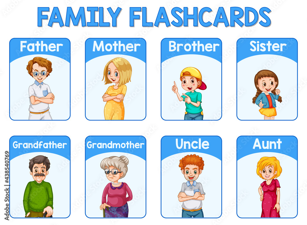 Educational English word card of family members Educational English word card of family members
