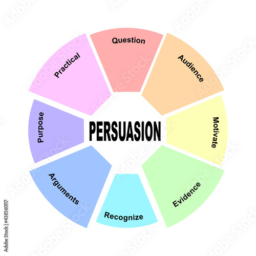 Diagram concept with Persuasion text and keywords. EPS 10 isolated on white background