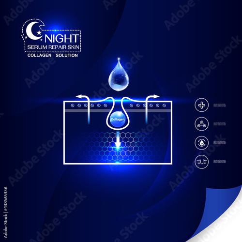 Repair Skin Layer Collagen or Serum Vector Background Concept for Skincare Cosmetic Products.